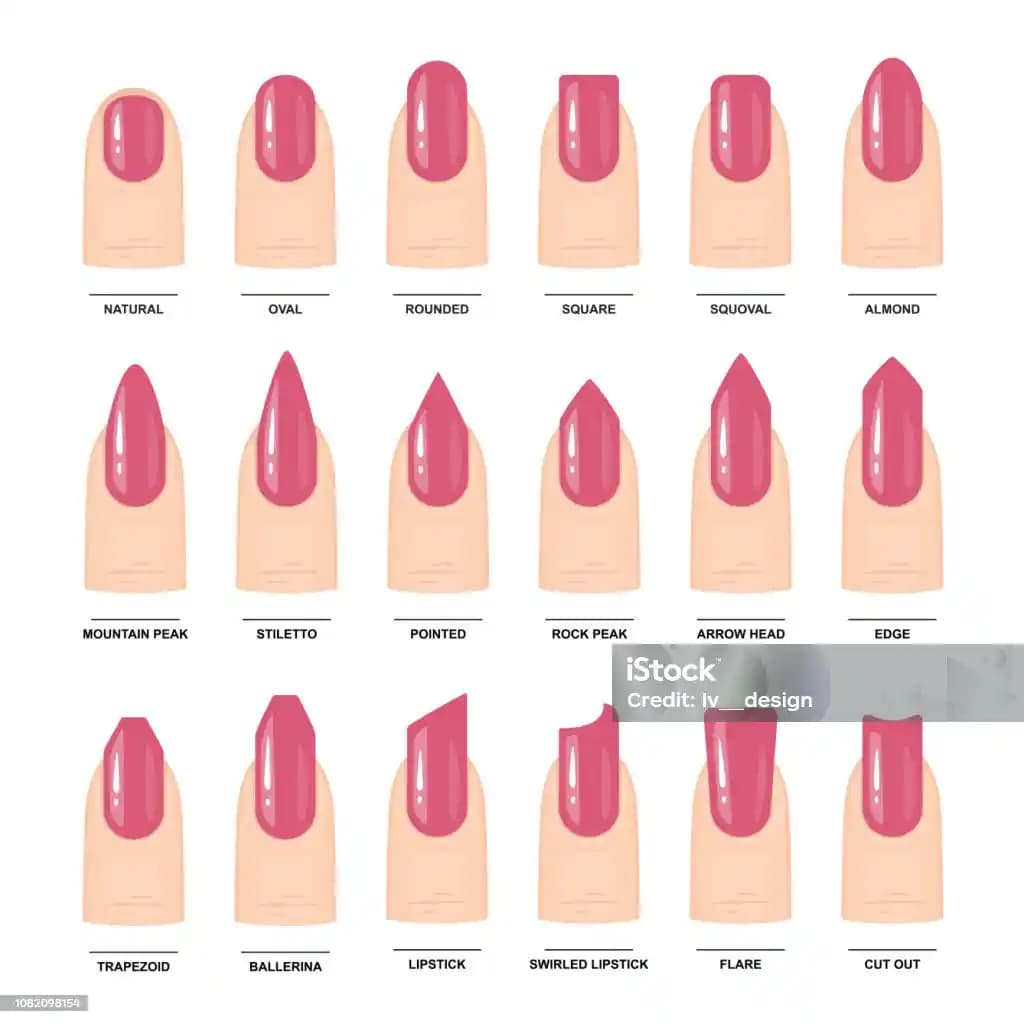 Tırnak Manikür Şekilleri ve Bakım İpuçlarıyla Şıklığınızı Yansıtın