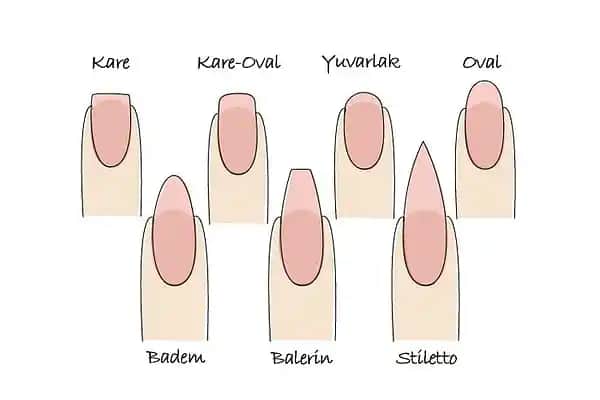 Tırnak Şekilleri ve İsimleri: Güzellikte Fark Yaratmanın Anahtarları
