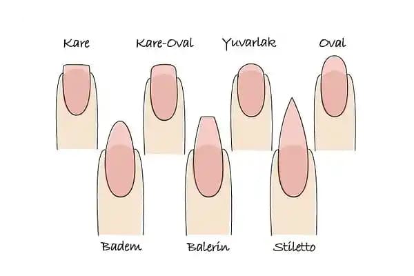 Tırnak Şekilleri ve İsimleri: Güzellikte Fark Yaratmanın Anahtarları