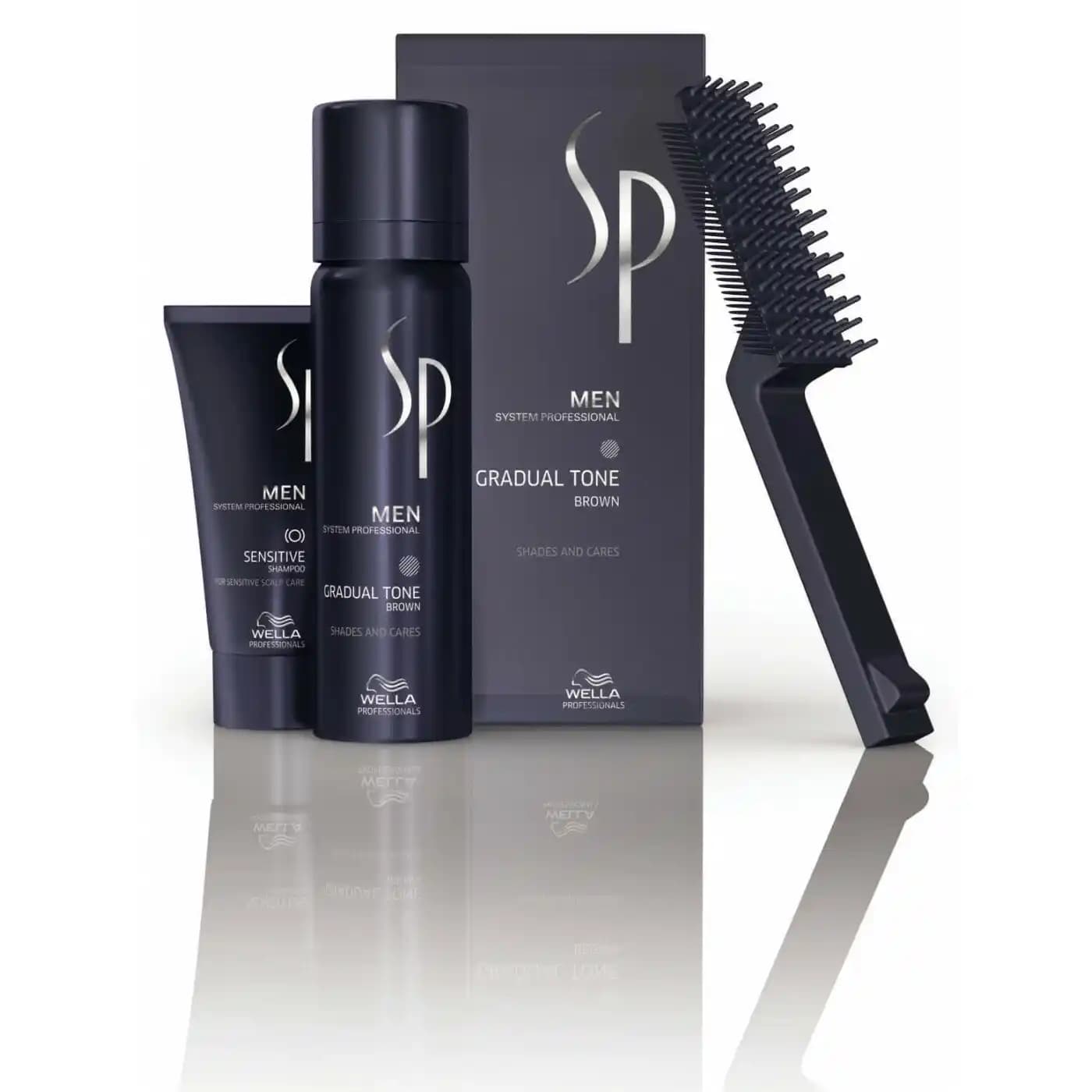 Wella SP Men Serisi ile Erkekler İçin Etkili ve Güvenilir Bakım Ürünleri