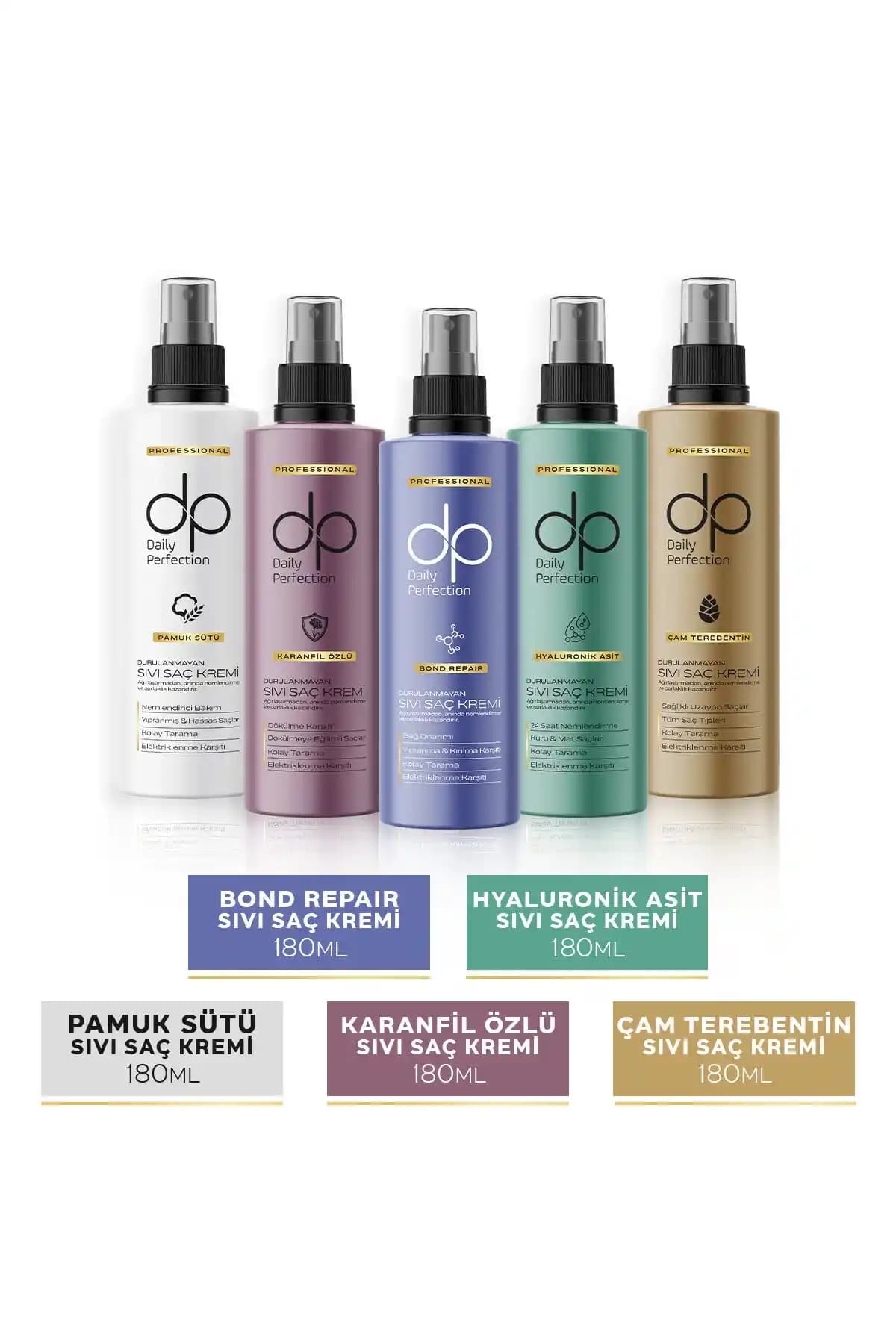 dp Saç Bakım Kremi Hakkında Arama Sonuçları ve Bilgi Eksikliği Üzerine Analiz