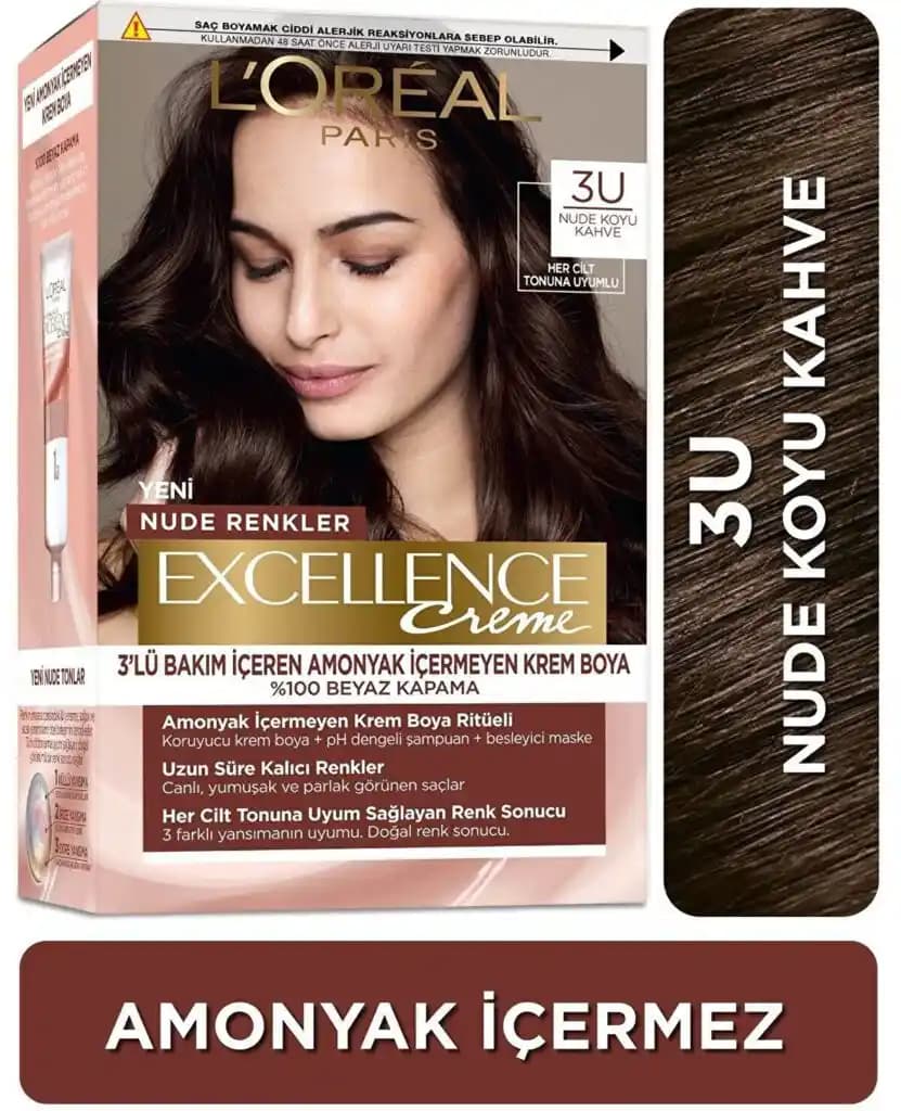 Loreal Nude Serisi Hakkında Mevcut Bilgi Durumu ve Analiz: Detaylı İnceleme