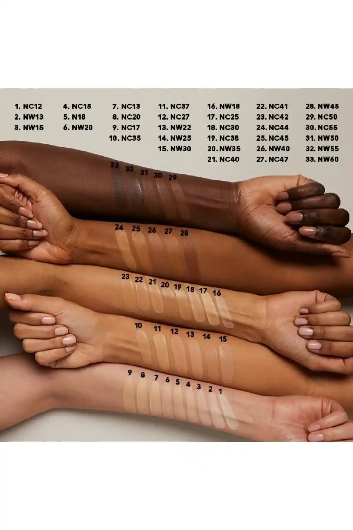 MAC Studio Fix Kapatıcı: Yoğun Kapatıcılık ve Doğal Görünüm Sağlayan Kozmetik Ürün