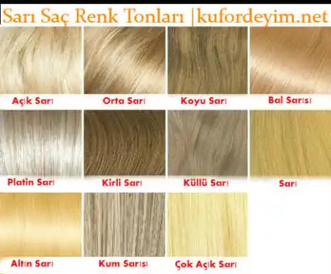 Sarı Tonları Saç Boyaları: Çeşitleri, Uygulama Teknikleri ve Bakım İpuçları