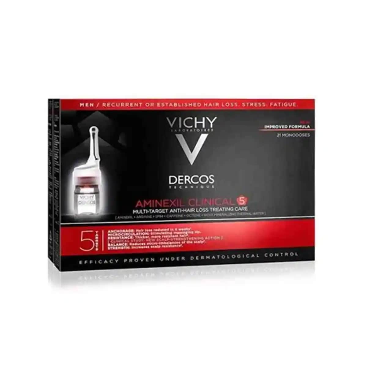 Aminexil Clinical 5 ile Erkekler İçin Güçlü Saç Dökülmesi Çözümü ve Saç Sağlığı Rehberi