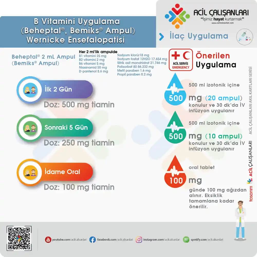 B Vitamini Ampulleri: Cilt Sağlığını Güçlendiren Etkili Bakım Ürünü