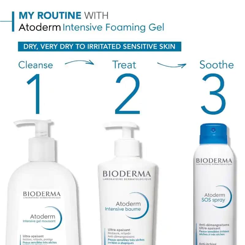 Bioderma Atoderm Foaming Gel: Hassas ve Kuru Ciltler İçin Güvenilir Temizlik Çözümü