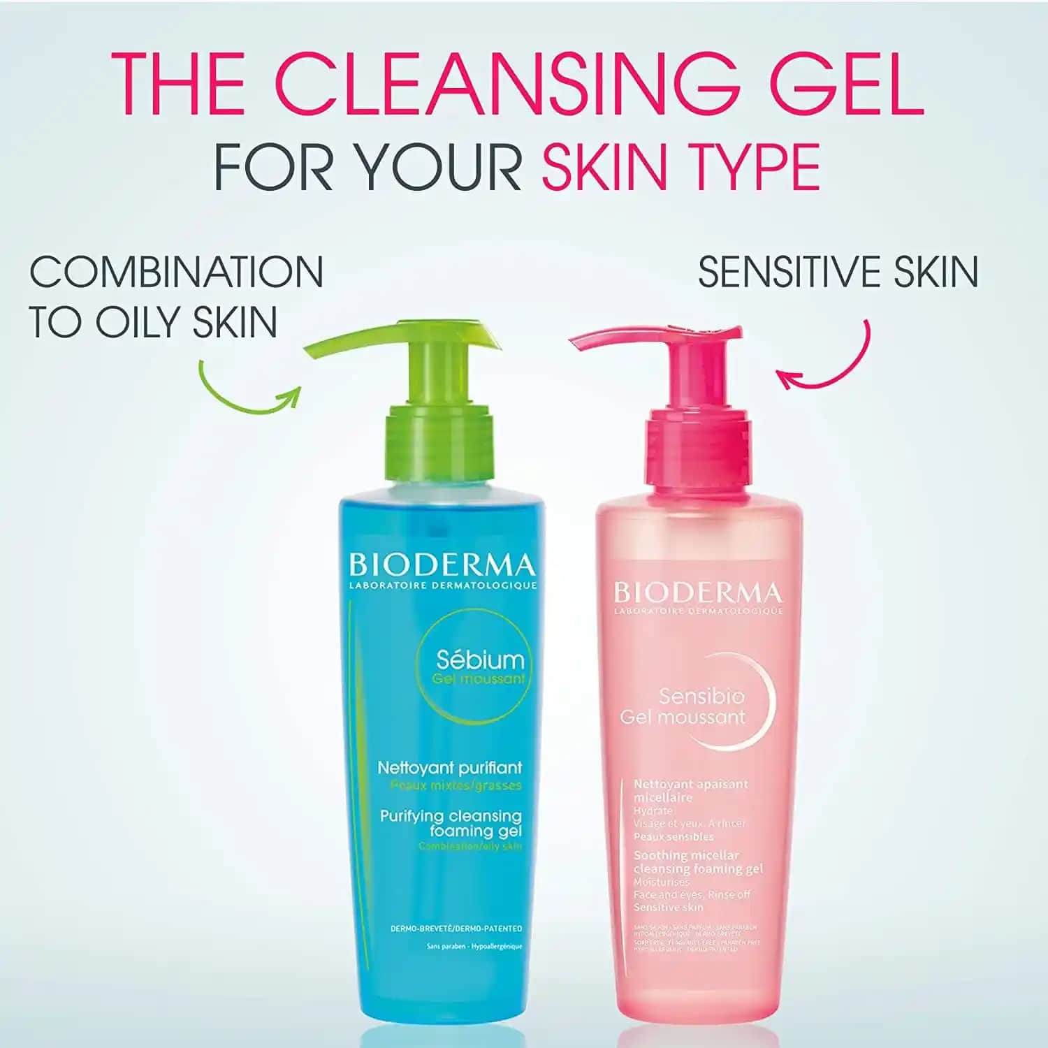 Bioderma Temizleyici Jeller: Cilt Tipine Uygun ve Dermatolojik Olarak Test Edilmiş Çözümler