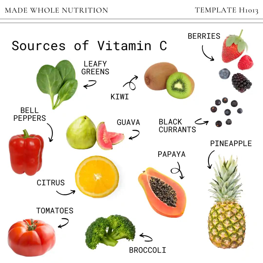 C vitamini ve cilt sağlığı: yaşlanma karşıtı ve parlaklık artırıcı etkileri