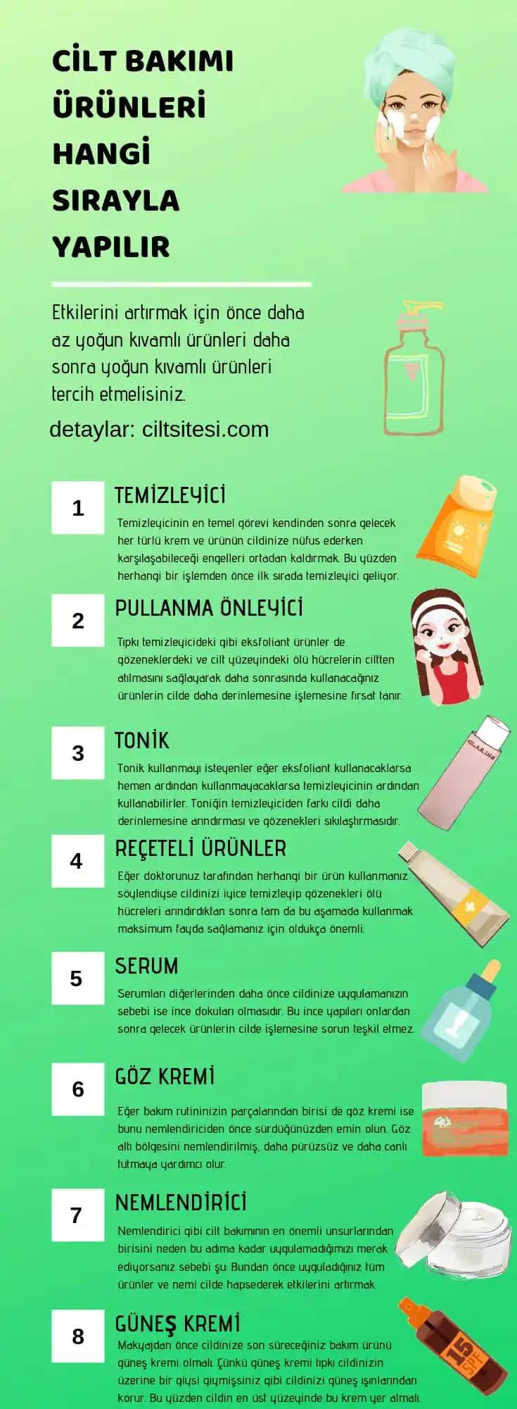 Cilt Bakımında Doğru Ürün Sıralaması ve En Etkili Kombinasyonlar Hakkında Kılavuz