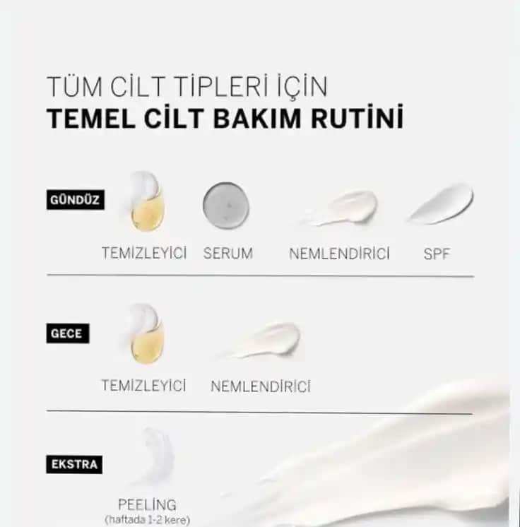 Cilt Bakımında En Doğru Sıralama ve Etkili Rutini Oluşturma Yöntemleri