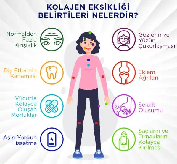 Dizlerde Kolajen Eksikliği ve Kişisel Bakımda Etkili Çözümler Hakkında Bilgi