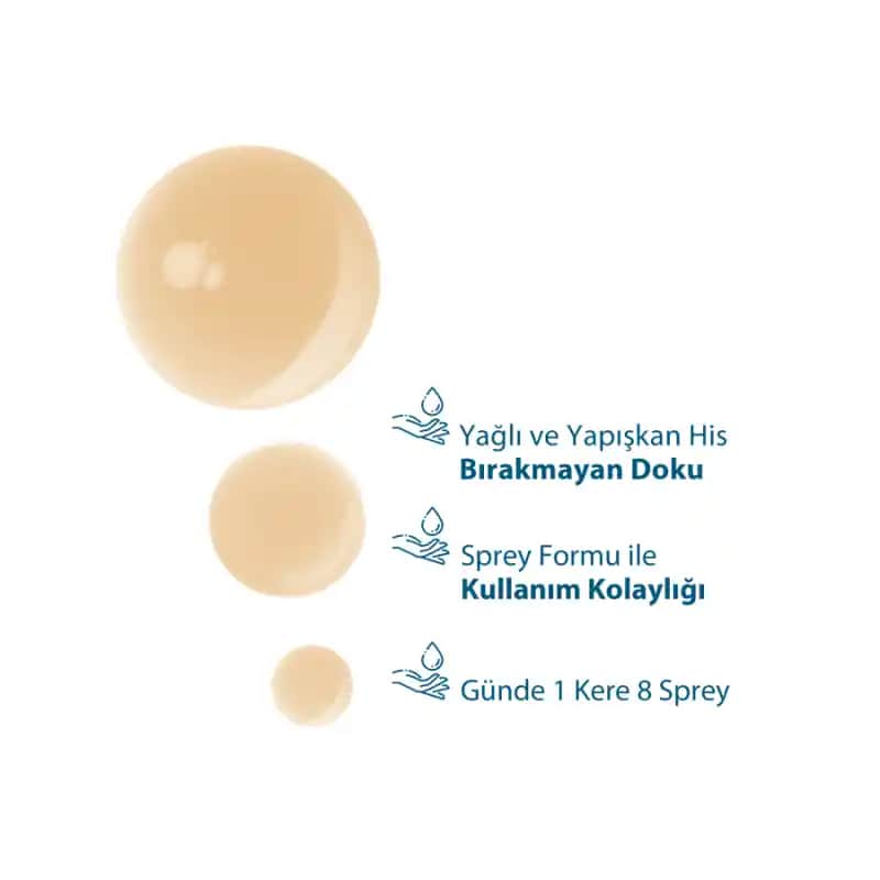 Ducray Saç Dökülmesine Karşı Güvenilir Serumlar ve Saç Sağlığını Destekleyen Çözümler