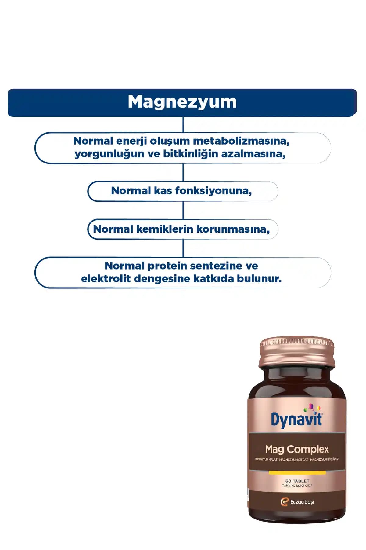 Dynavit Magnezyum Malat ile Doğal Güzellik ve Sağlık Desteği Sağlayan Takviye