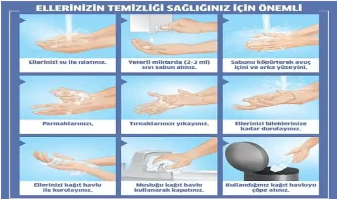 El ve Tırnak Temizliği: Doğru Bakım Yöntemleri ve Hijyenin Önemi