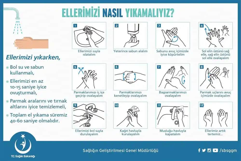 El Yüz Yıkama Önemi ve Doğru Teknikler ile Sağlıklı Cilt Bakımı