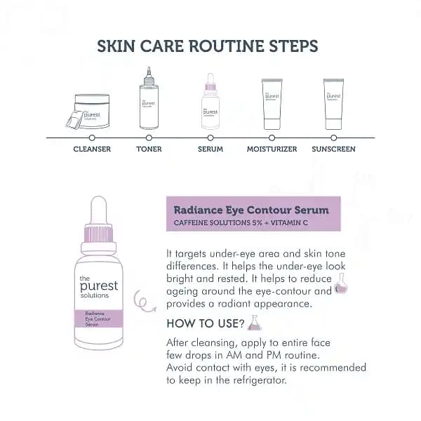 En Saf ve Doğal Göz Serumu Seçenekleri ile Göz Çevresini Koruyun ve Genç Kalın