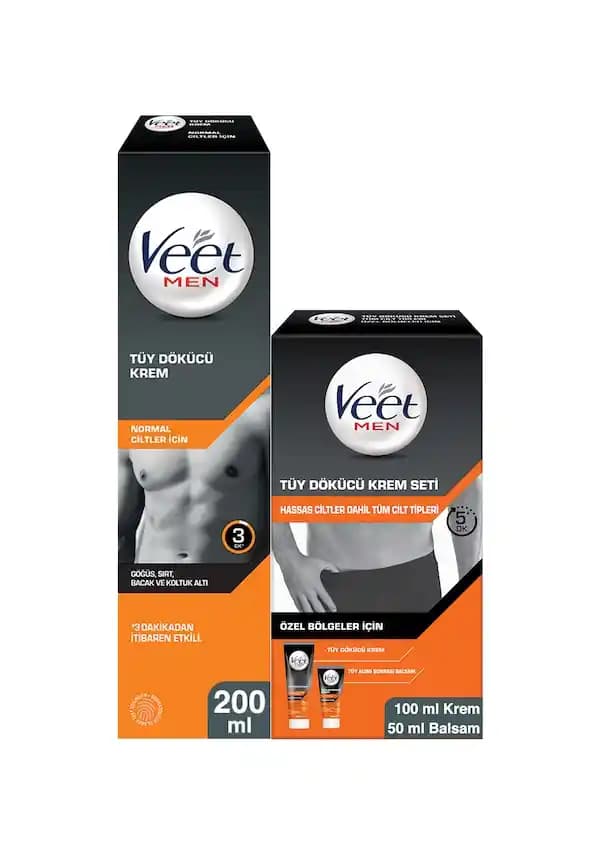 Erkekler İçin Tüy Dökücü Ürünler ve Özellikleri Hakkında Kapsamlı Rehber