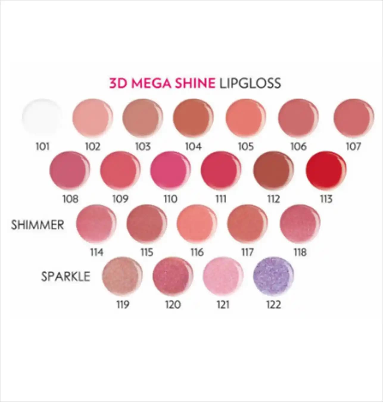 Golden Rose Mega Shine 113 Dudak Parlatıcısı ile Doğal ve Çekici Dudaklara Sahip Olun