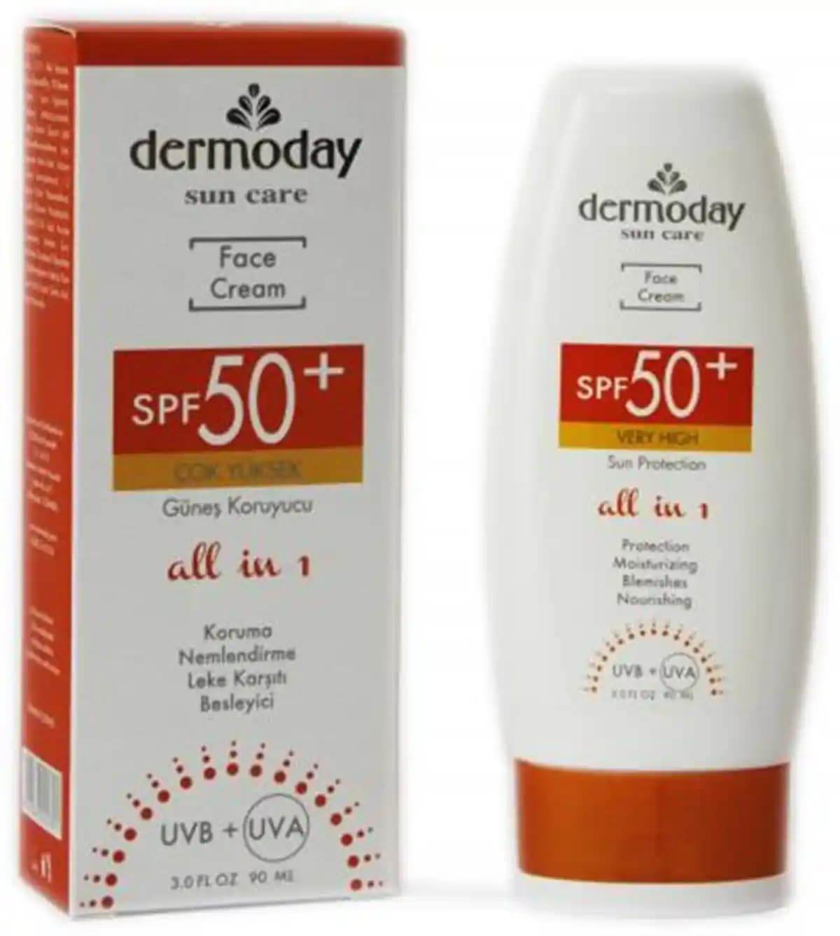 Güneş Kremi Yüz Kullanımı ve Cilt Sağlığını Koruma Yöntemleri