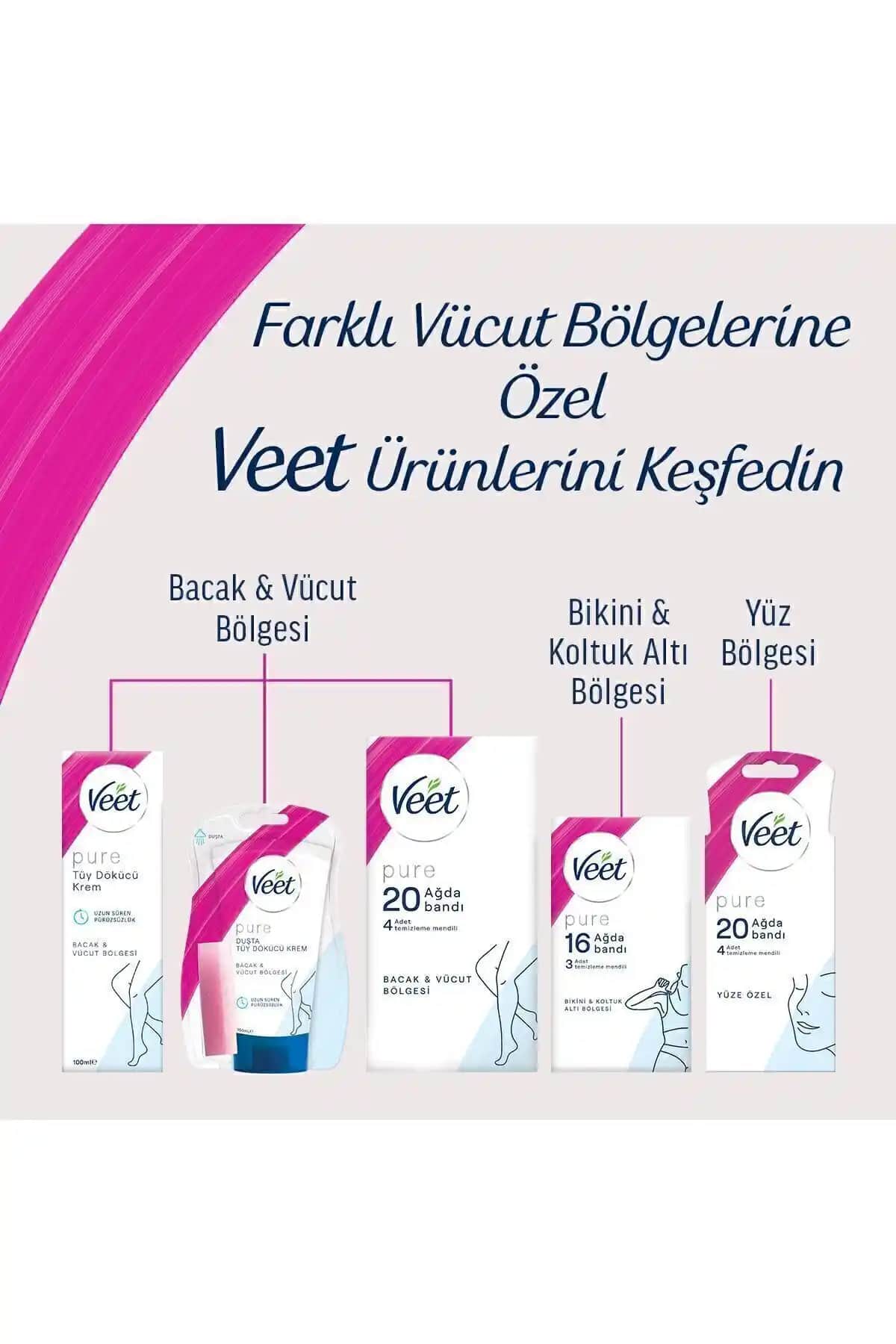 Hassas Ciltler İçin Veet Yüz Ağda Bandı: Güvenli ve Etkili Tüy Giderme Çözümü
