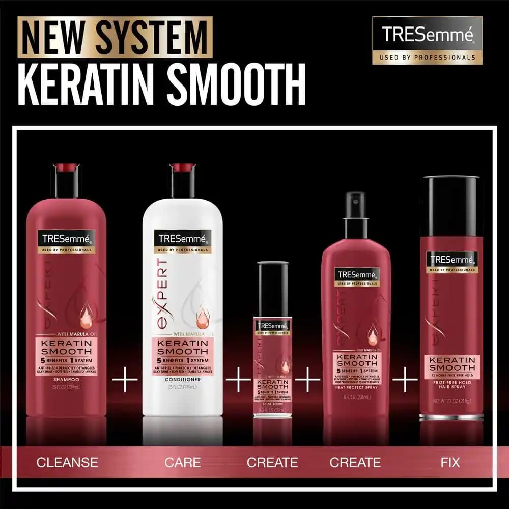Keratin Smooth Ürünleri ile Saçlarınızı Güçlendirin ve Parlaklık Kazanın