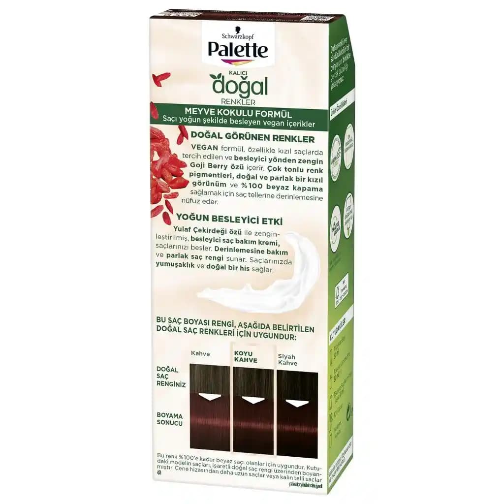 Kızıl Çikolata Saç Rengi: Sıcacık ve Çekici Bir Görünüm İçin Uzman Tavsiyeleri