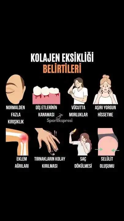 Kollajen Eksikliği Belirtileri ve Kozmetik Bakımda Önemi Hakkında Bilgilendirici Rehber