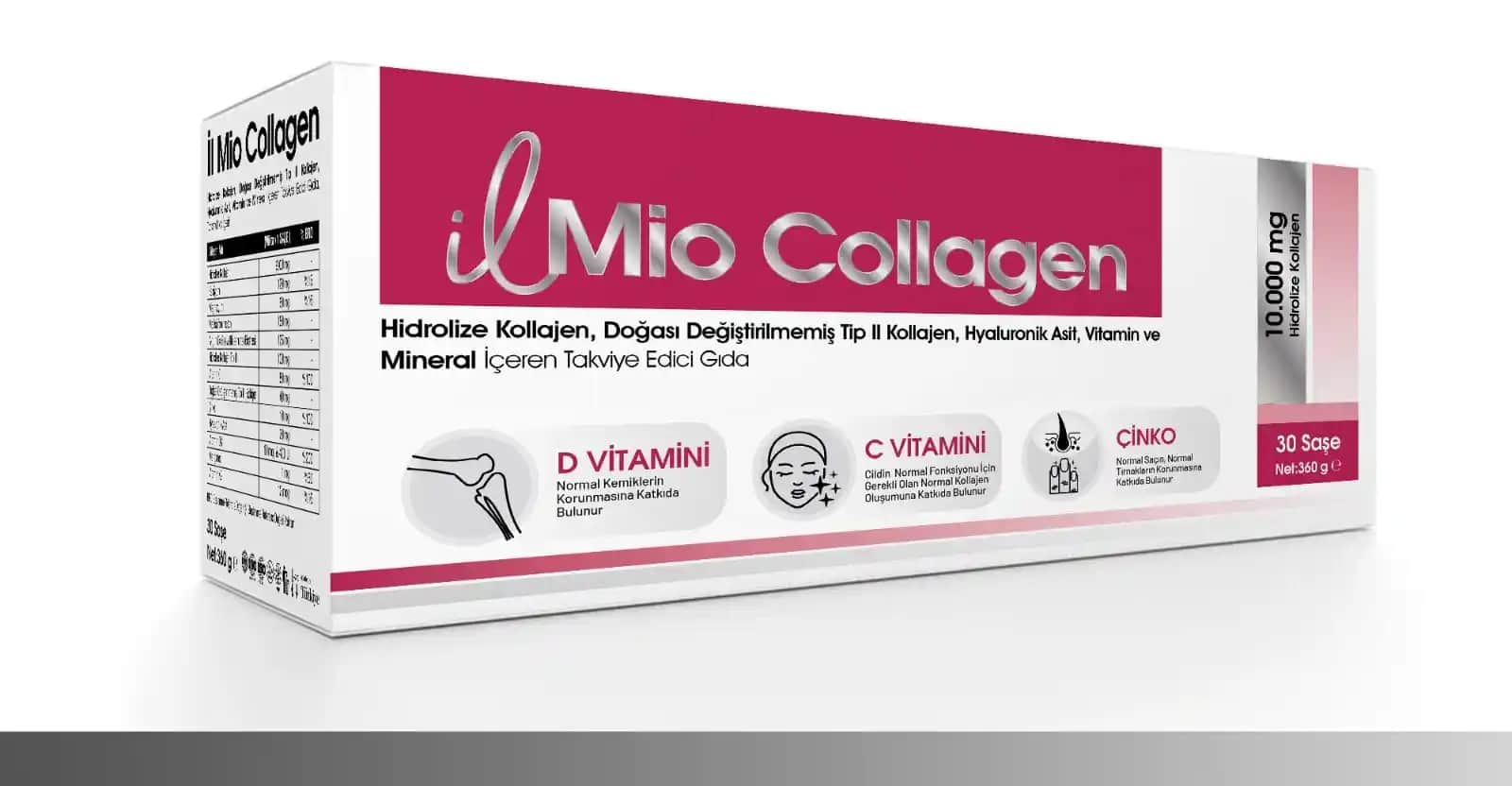 Kolojen İlaçları ve Takviyeleri: Cilt Sağlığı ve Yaşlanma Belirtilerine Etkileri