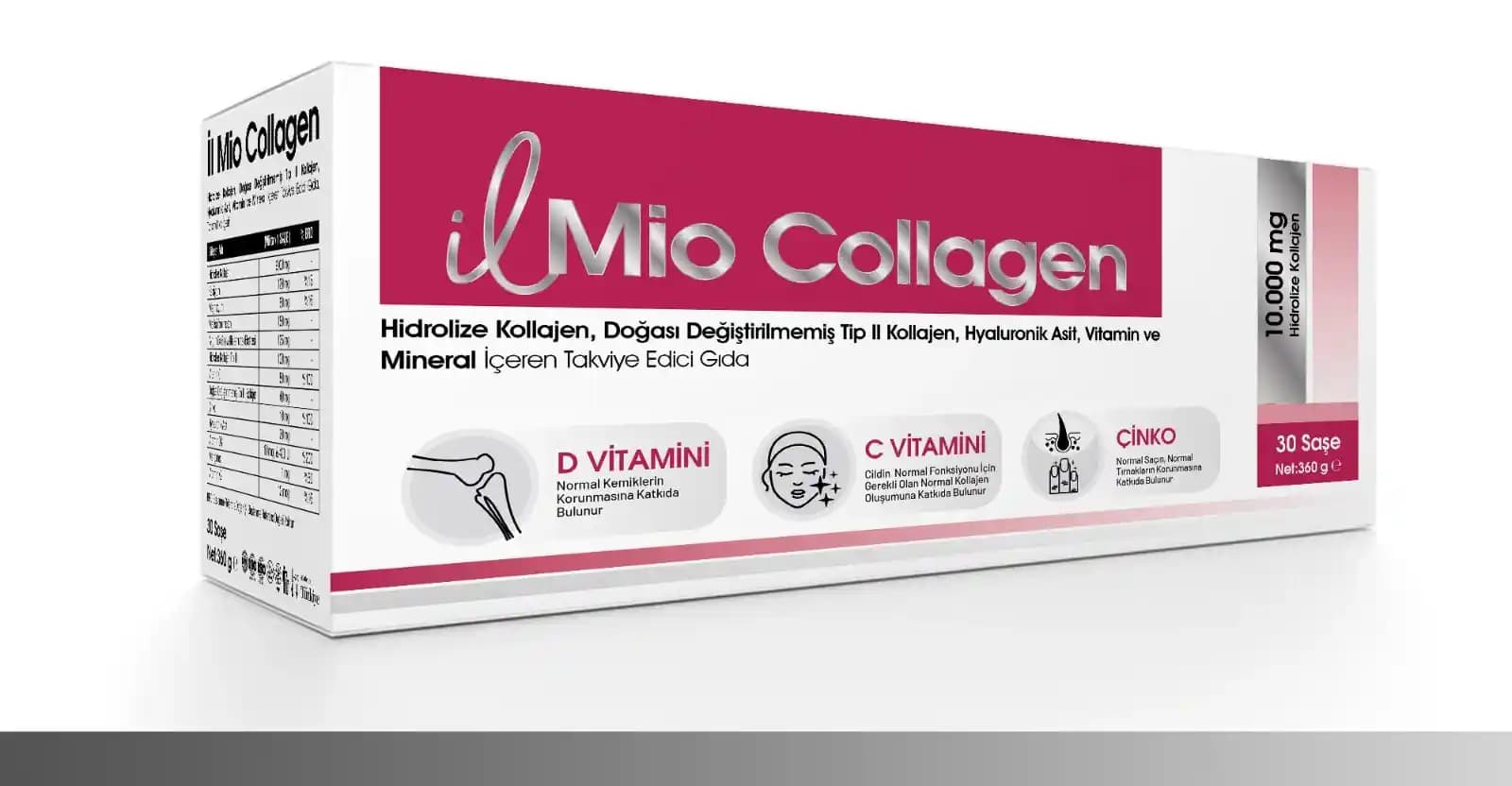 Kolojen İlaçları ve Takviyeleri: Cilt Sağlığı ve Yaşlanma Belirtilerine Etkileri