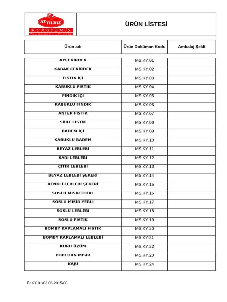 Kozmetik ve Kişisel Bakım Ürünleri Rehberi: Doğru Seçim ve Kullanım İpuçları