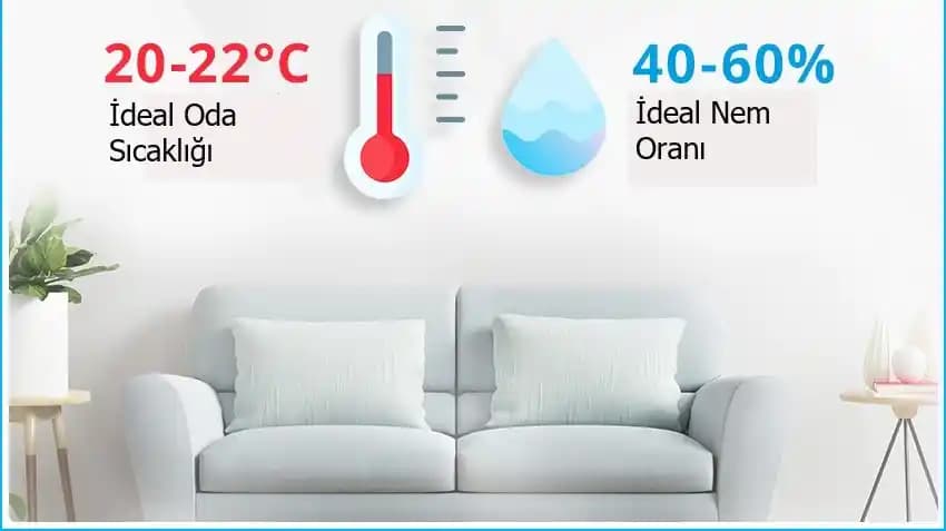 Kozmetik ve Kişisel Bakımda Ideal Oda Sıcaklığı ve Nem Oranı Rehberi