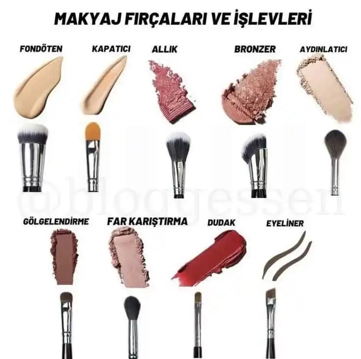 Makyaj Malzemeleri Sırası ve Doğru Uygulama Adımları Hakkında Kapsamlı Rehber