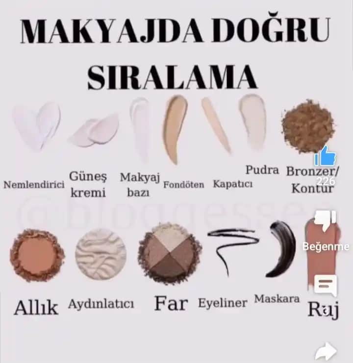 Makyaj Öncesi Sıralama ve Doğru Ürün Seçimi ile Kalıcı Güzellik Rutini