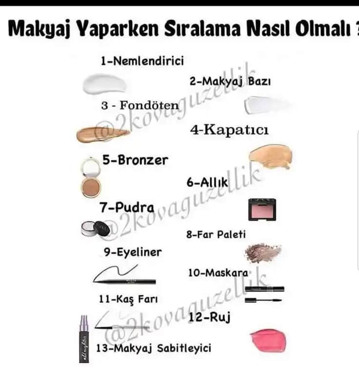 Makyaj Sırası Rehberi: Doğru Adımlar ile Kalıcı ve Doğal Görünüm Yaratın