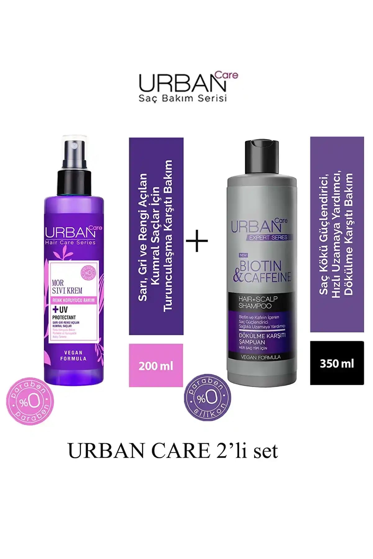 Mor Şampuan ve Biotin Kullanımıyla Saç Sağlığını Güçlendirme Rehberi