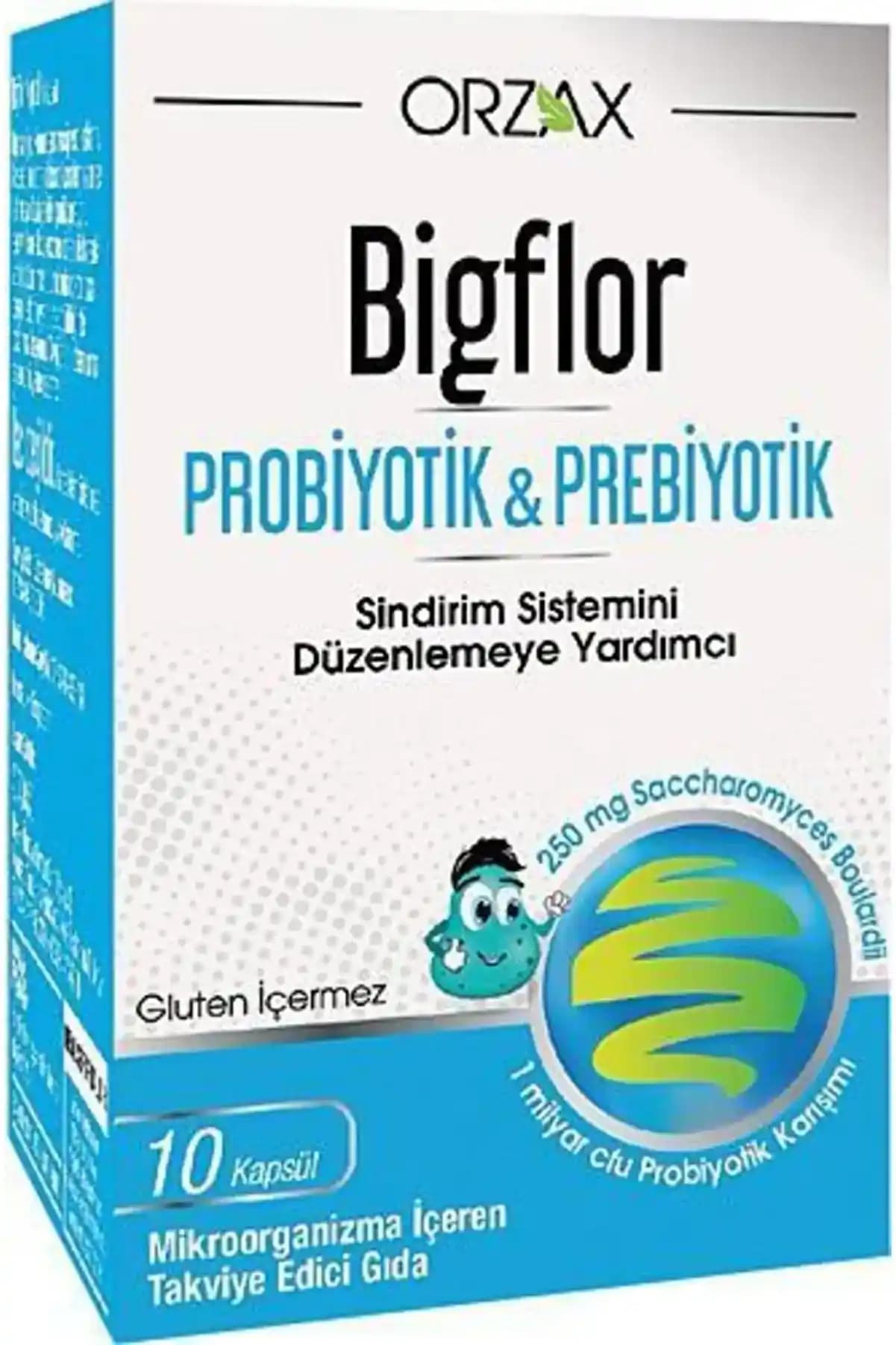 Prebiyotik ve Probiyotik Takviyelerin Kozmetik ve Kişisel Bakımdaki Rolü