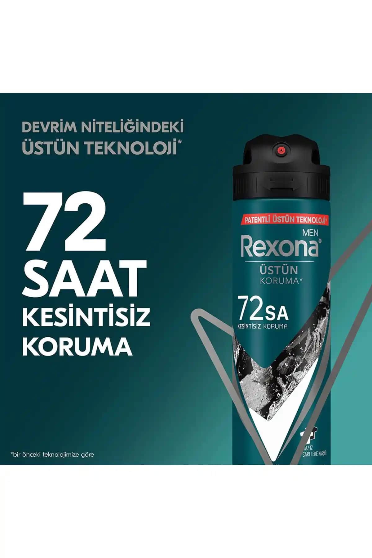 Rexona Kömür Detox Deodorant: Derinlemesine Temizlik ve Uzun Süreli Koruma Sağlar