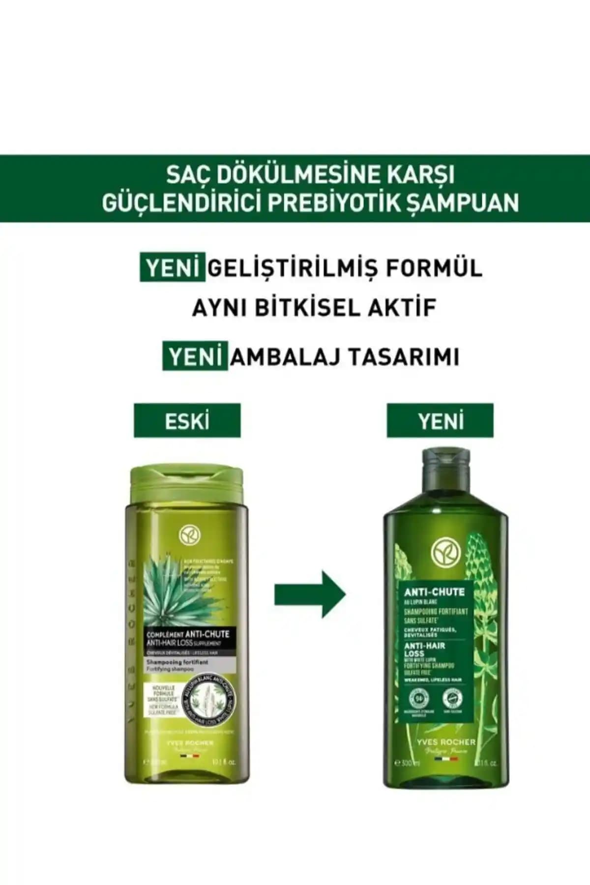 Saç Oluşumunu Destekleyen Şampuanlar ve Saç Sağlığını Artıran Doğru Seçenekler