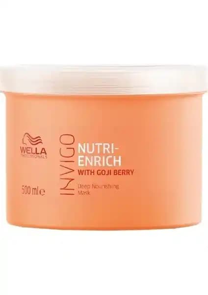 Saç Sağlığını Destekleyen Doğal Maskeler ve Evde Uygulama Yöntemleri