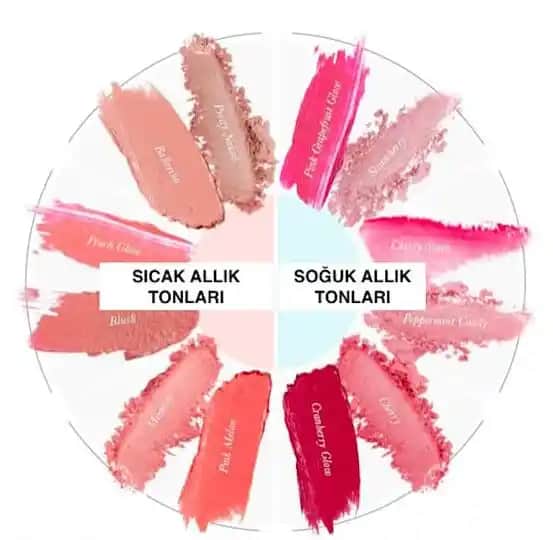 Soğuk Alt Tonlu Ciltler İçin Doğru Ruj Renkleri ve Makyaj Tavsiyeleri 2023