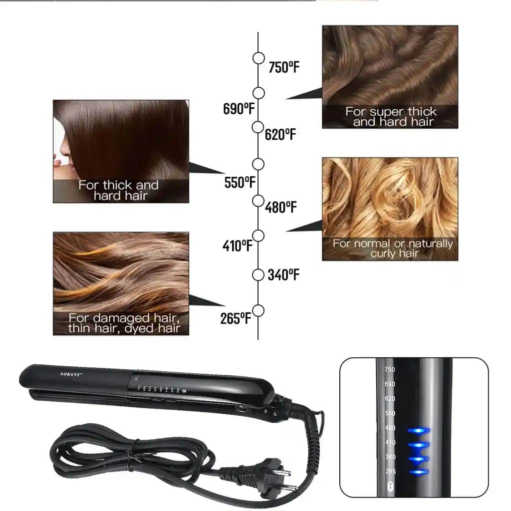 Sokany Düzleştirici Özellikleri ve Saç Sağlığını Koruyan Teknolojileri