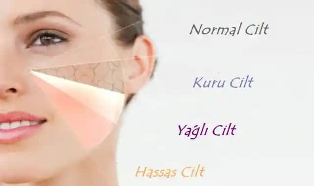 Yağlı Cilt Tipi ve Uygun Bakım Yöntemleri Hakkında Detaylı Rehber