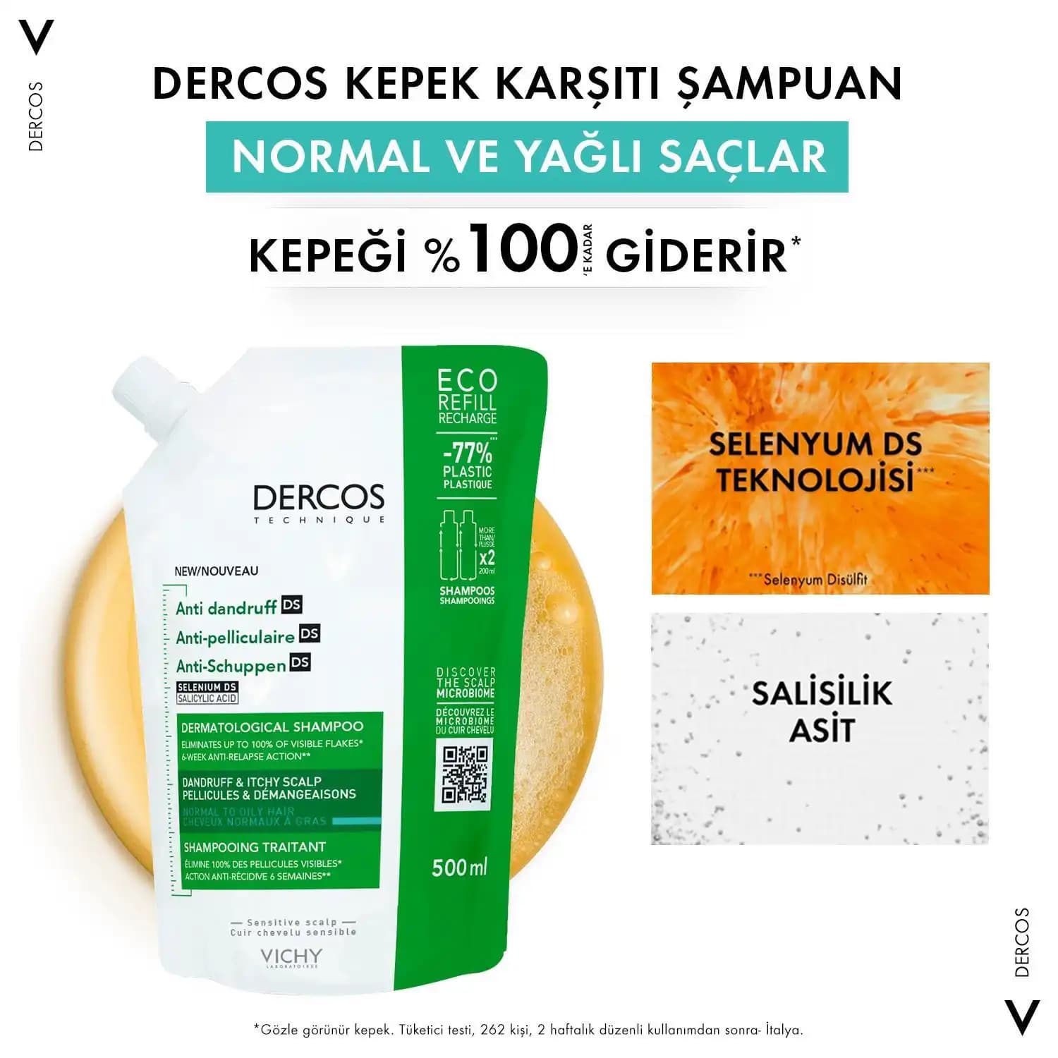 Yağlı Saçlar İçin Doğru Şampuan ve Bakım Yöntemleri