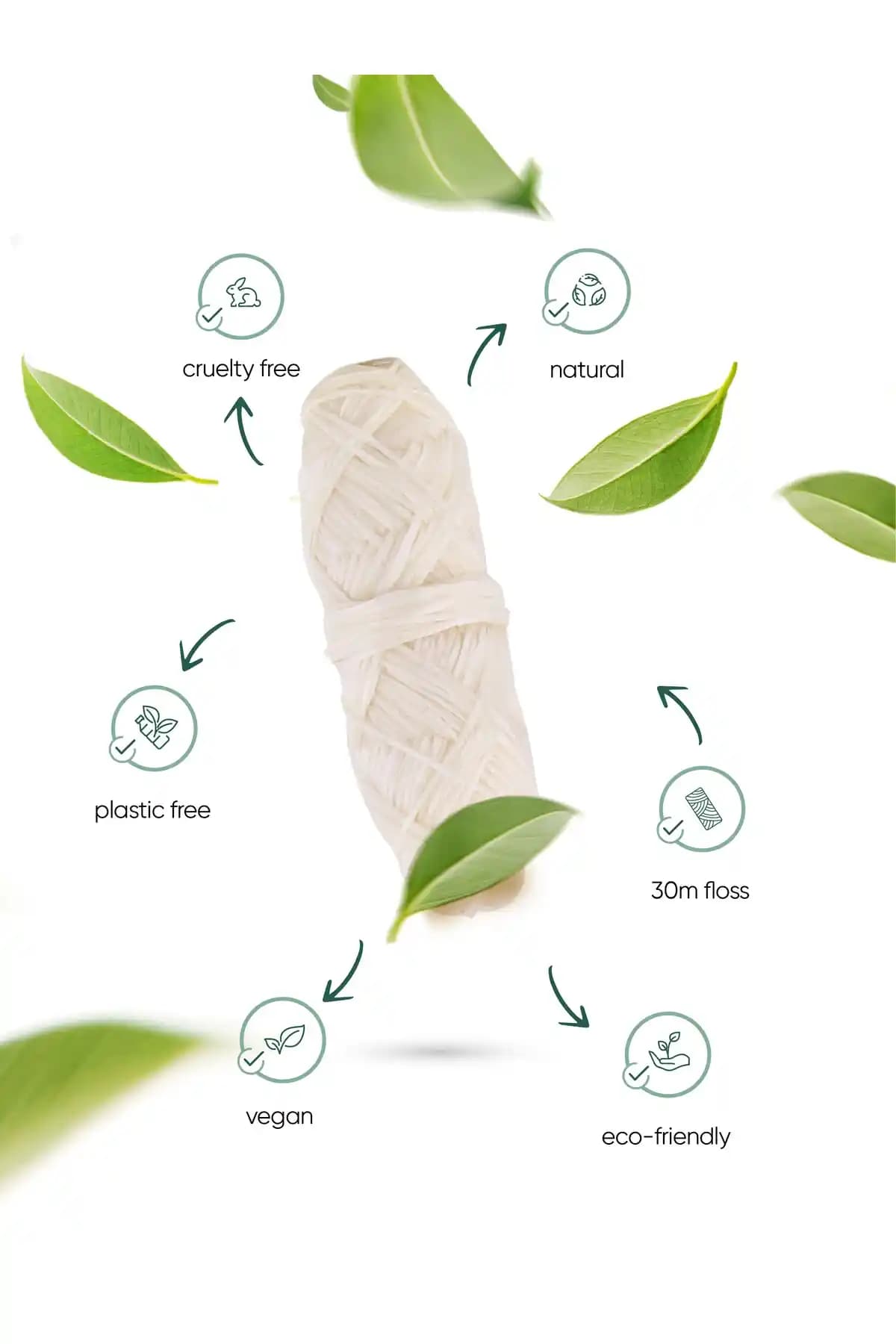 TBRUSH Nane Aromalı Doğal Diş İpi: Sürdürülebilir, Yeniden Doldurulabilir ve Vegan