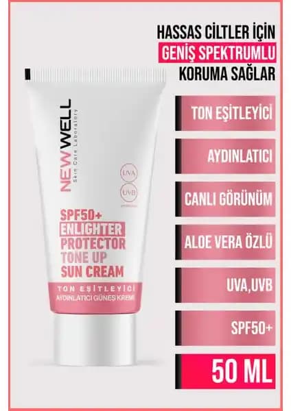 New Well SPF50+ Pembe Yüz ve Procsin Hydra Pink SPF50+ Güneş Kremleri Karşılaştırması