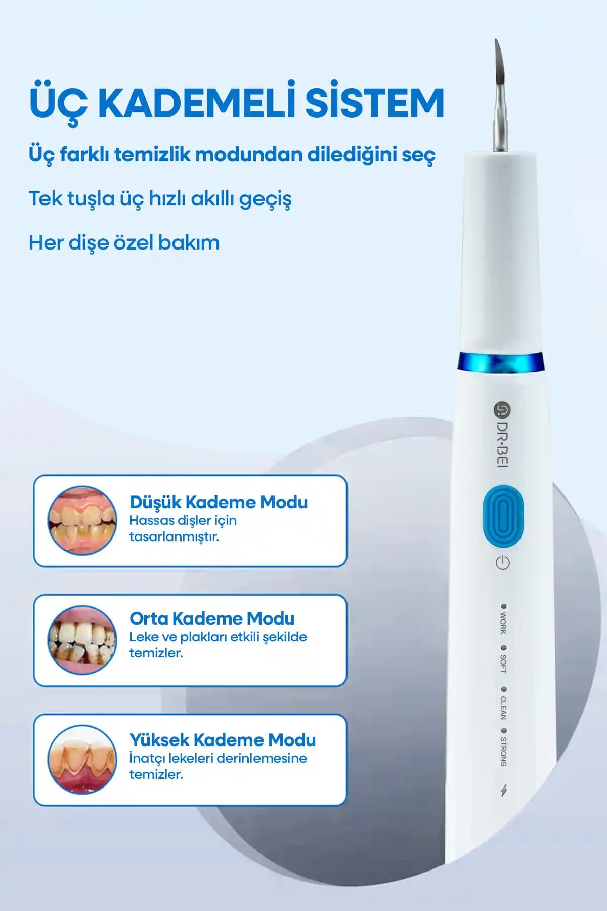Dr.Bei Gyc2 Şarjlı Diş Taşı Temizleme Cihazı ile Evde Profesyonel Diş Bakımı