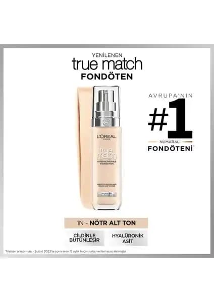 L'Oréal True Match ve Wet n Wild Dewy Fondöten Karşılaştırması: Özellikler ve Kullanıcı Yorumları
