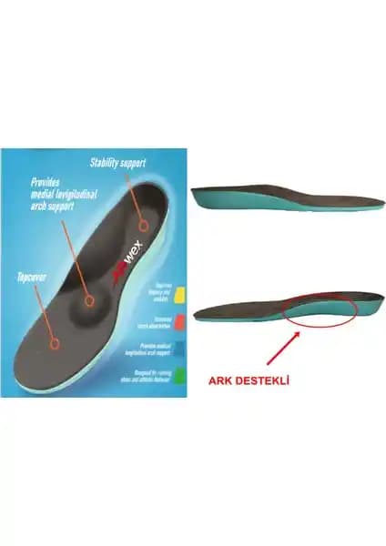 Arwex Çocuk Ayakkabı Tabanlığı ve Black Deer Q90 Spor İç Tabanlık Karşılaştırması