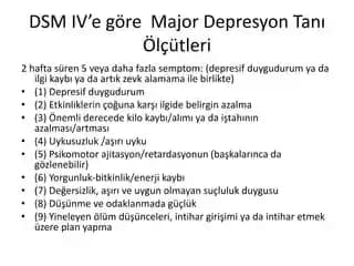 Depresyon ve Ani Kilo Kaybının Cilt Sağlığı Üzerindeki Etkileri ve İyileşme Yöntemleri